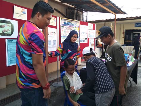 (development and environment sustainability in malaysia: Kemaskini:: 04/11/2019 abhadi
