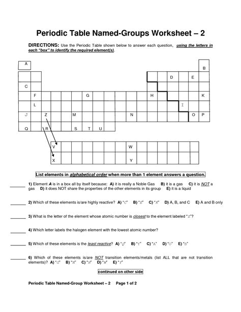 Periodic Table Worksheet 1