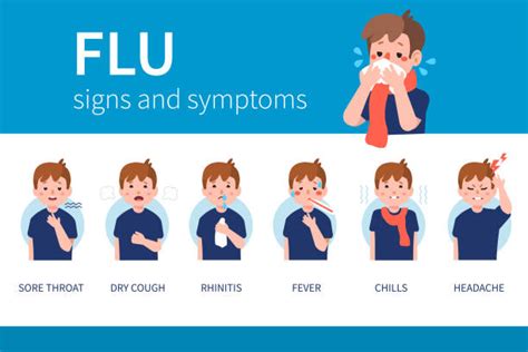 Cold And Flu Illustrations Royalty Free Vector Graphics And Clip Art