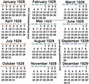 What Happened in 1928 - Significant News and Events, Technology ...