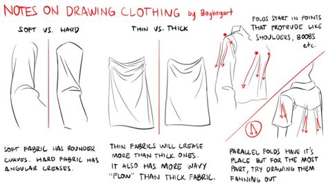 Boybogart 7 Types Of Folds Cheat Sheet And Tips For Drawing Clothes