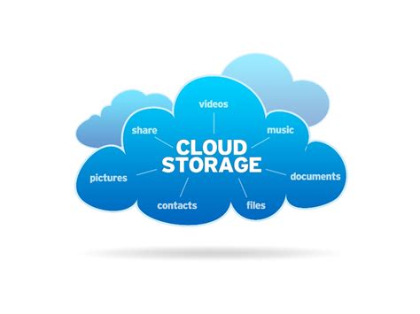 Cloud storage, or storage that develops online so users can access data remotely, has become very common. Using Cloud Storage is Recommended: Know the reason