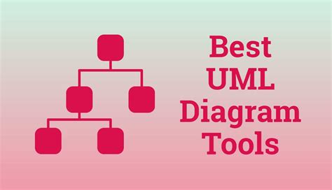 15 Best Images About Uml Diagram For Library Management System On Riset