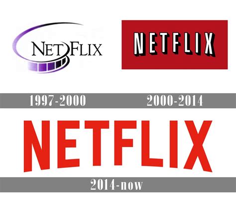 Netflix Old Logo 10 Free Cliparts Download Images On Clipground 2024