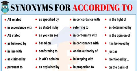 According to Synonym | List of 35+ Popular Synonyms for According to - English Study Online