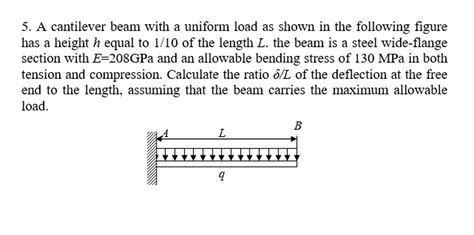 Solved A Cantilever Beam With A Uniform Load As Shown In The