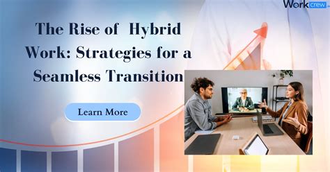 Adapting To Change Your Blueprint For Successful Hybrid Work