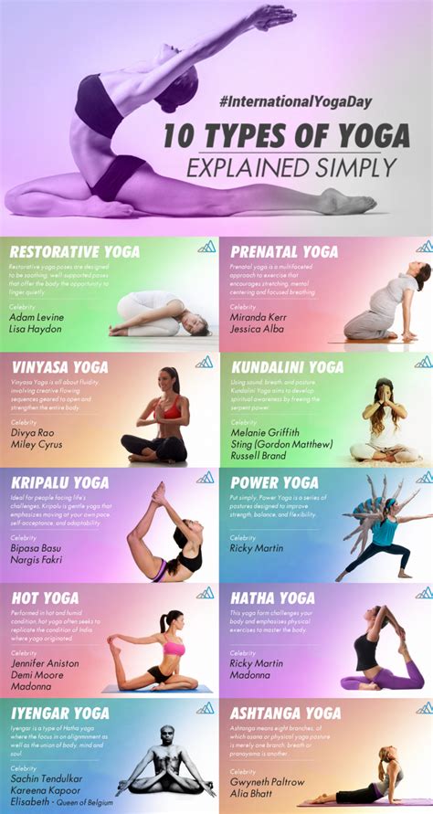 Particular Types Of Yoga Emphasize Best Asanas While Others Focus On Moving The Energy In Your