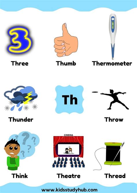 Phonics Chart Th Words List Th Words Digraph Words Consonant Words