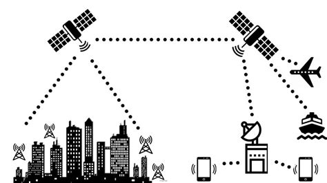 Low Earth Orbiting Loe Satellites Delivering A Seamless 5g Experience