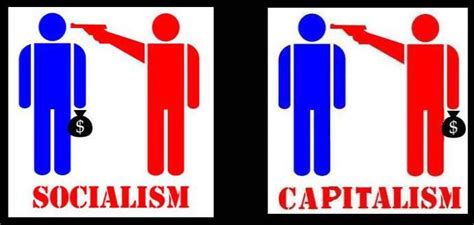 Capitalism Definition Meaning Kinds And Features Of Capitalist Economy