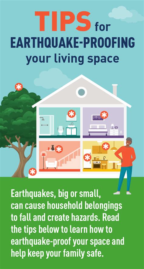 Tips To Earthquake Proof Your Home Pg E Safety Action Center