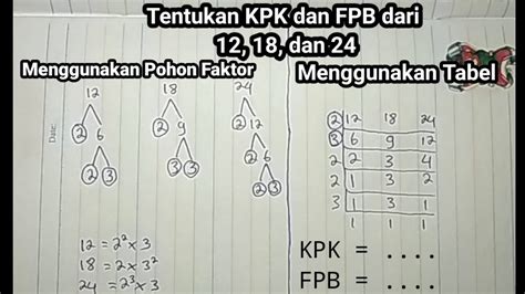 Cara Menghitung KPK Dan FPB Dari Dan Dengan Menggunakan