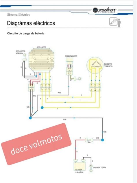 Pin By Doce Volmotos On Sistema Electrico De Motos Chart Map