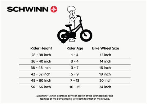 Bike Size Guide For Kids Fit By Age And Height Schwinn Bikes