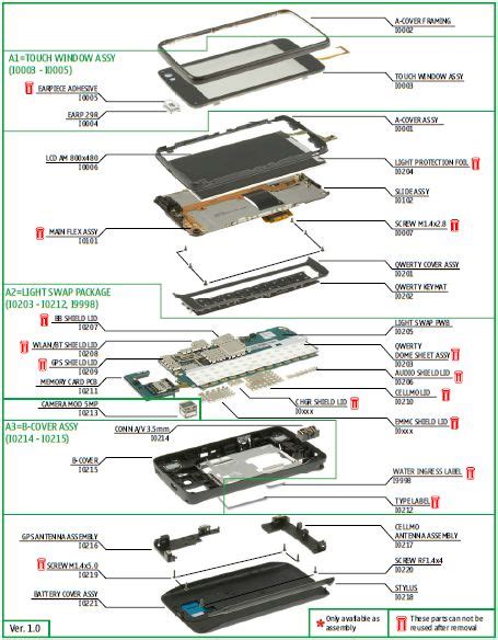 More than 40+ schematics diagrams, pcb diagrams and service manuals for such apple iphones and ipads, as: Inside Iphone 4s Components 4 Internal Parts Diagram | Henna in 2019 | Iphone repair, Exploded ...
