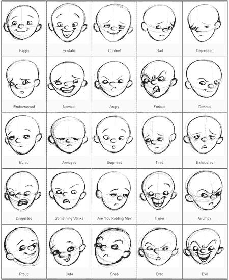 50 Expresiones Faciales Y Como Dibujarlas Isopixel
