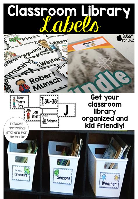 Classroom Library Labels-Library Labels-Book Labels-Editable Portion | Classroom library labels ...