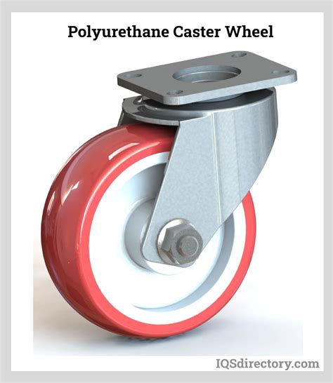 Caster Wheels Types Applications Benefits And Manufacturing