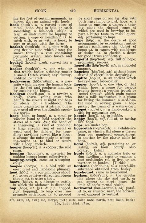 This Aged Page From A Vintage Dictionary Published In 1922 Includes