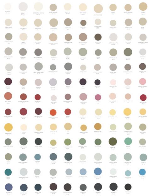 Farrow And Ball Colours In 2021 Paint Color Chart Farrow And Ball