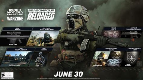 Cod Modern Warfare Warzone Tous Les Détails De La Maj Saison 4