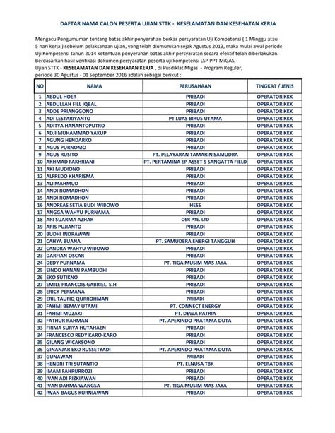 Pdf Daftar Nama Calon Peserta Ujian Sttk Pusdiklatmigasesdmgoid