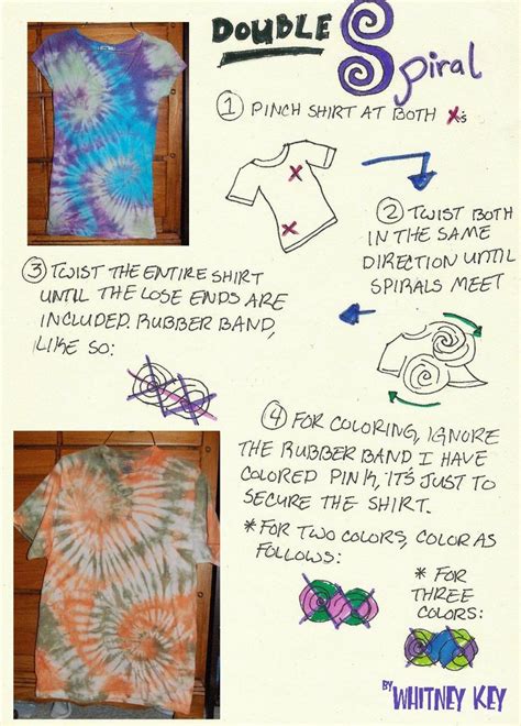 Tie Dye Tutorial Tie Dye Crafts Tie Dye Patterns Diy