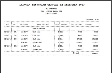 Contoh Laporan Stok Barang Bulanan