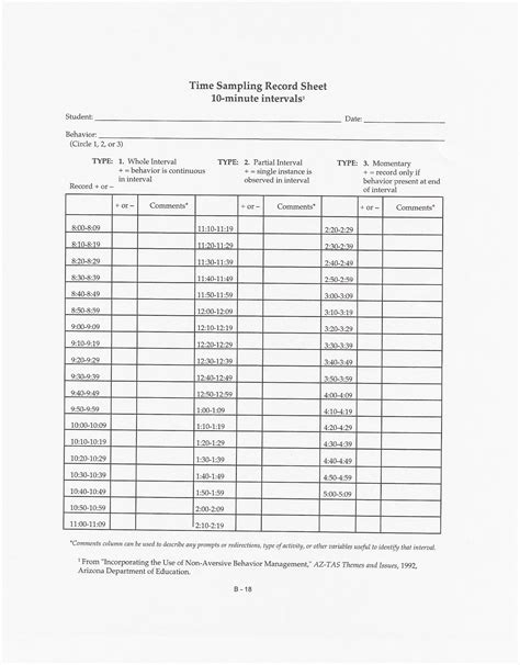 Time Sampling Record Sheet Records Behavior Teaching
