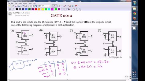 Construct a truth table for 8 to 1 multiplexer. GATE 2014 ECE Half Subtractor using 2 to 1 Multiplexer ...