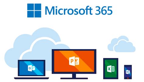 Microsoft 365 Ask It Solutions Ltd Business And Education It Services