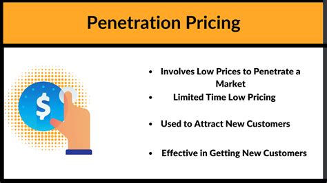 Different Types Of Pricing Strategies In Marketing