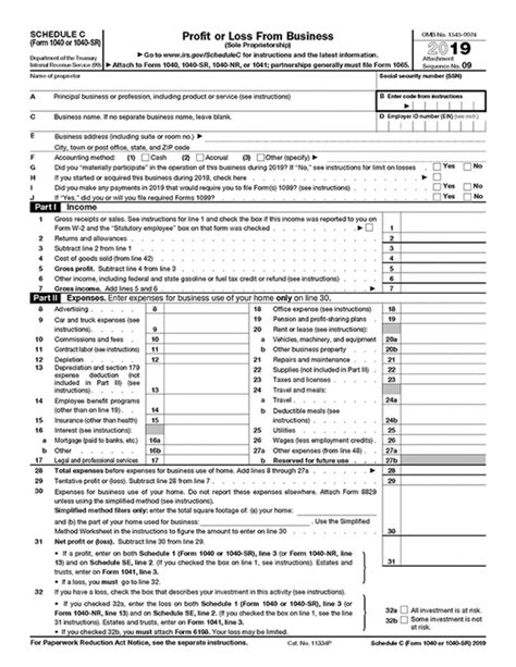 Printable Irs Form 1040 Schedule C