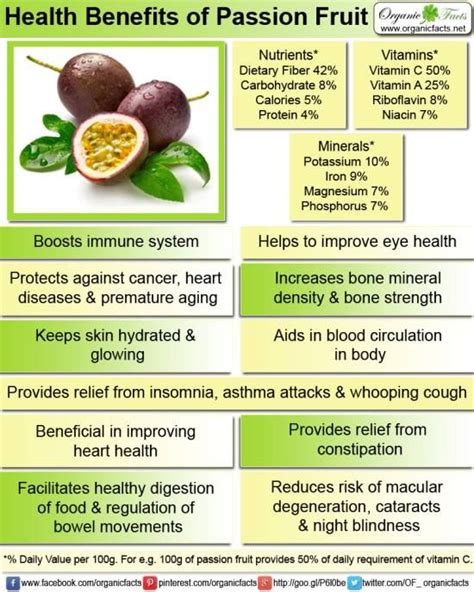 9 healthy passion fruit benefits coconut health benefits health food
