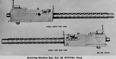 M1919 Browning Machine Gun Wallpapers Weapons Hq M1919 Browning