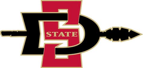 Agent Selection Scenarios San Diego State Basketball San Diego State