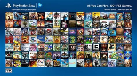 Playstation Now To Stream Ps4 Games To Pc Soon My
