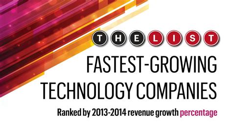 The List Fastest Growing Technology Companies Percent South