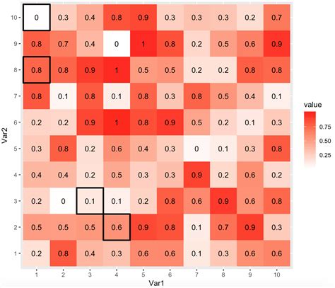 Plotting A Map With Ggplot Color By Tile Images Zohal