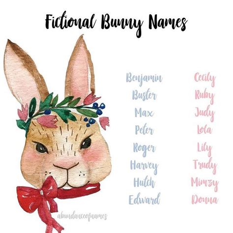 Bunny Names List