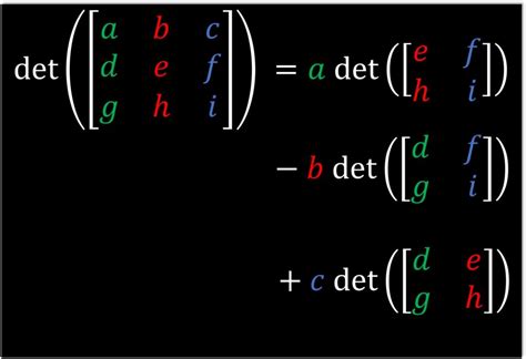 Linear Algebra The Determinant Master Data Science