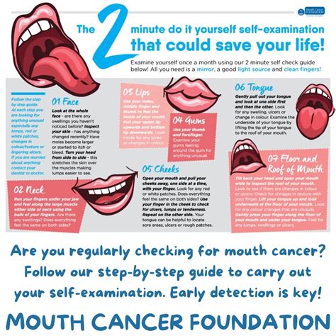 self examination mouth cancer foundation