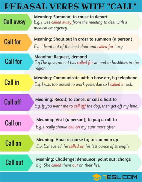 Phrasal Verbs With CALL: Call Out, Call On, Call For, Call In | Learn 