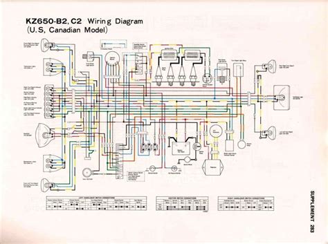 Keystone Rv Wiring Diagrams