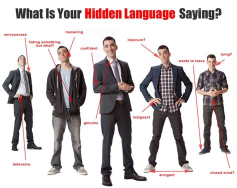 Good Body Language Signs