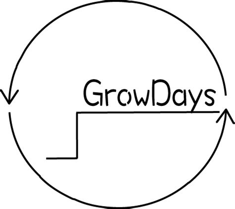 株式会社grow Days グロウデイズ