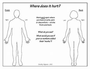 Injury Location Chart Body Map Guna Regarding Blank Body Map Template