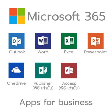 All Microsoft 365 Apps Explained In 6 Minutes The Lea