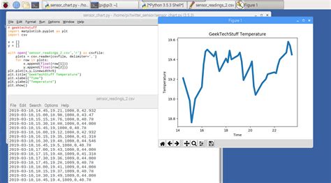 Python How To Plot Specific Data From A Csv File With Matplotlib Hot